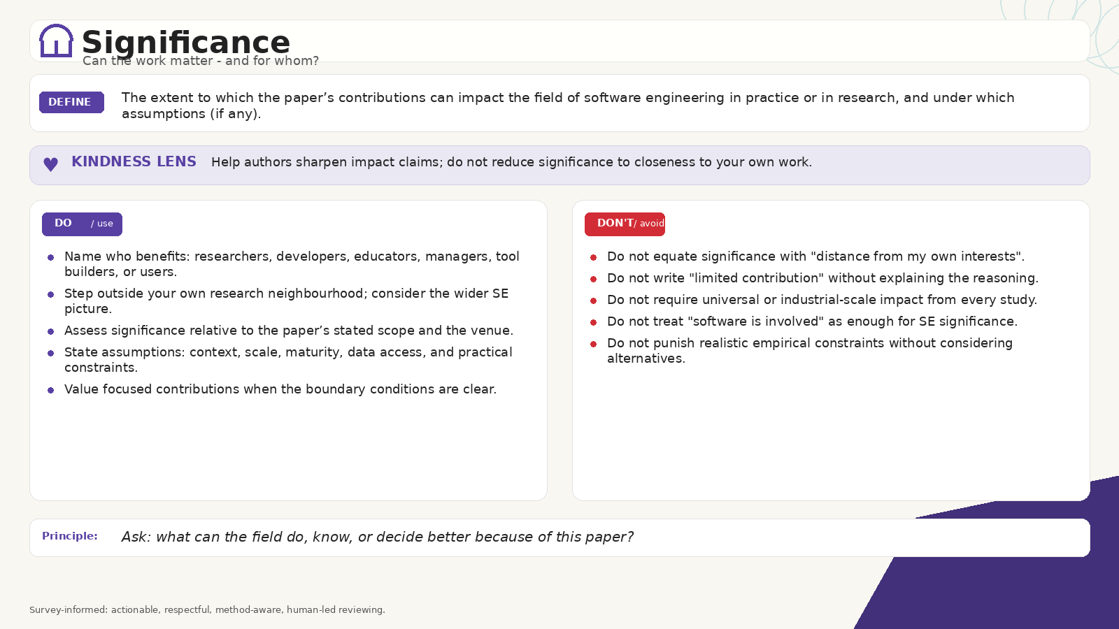 Significance review card