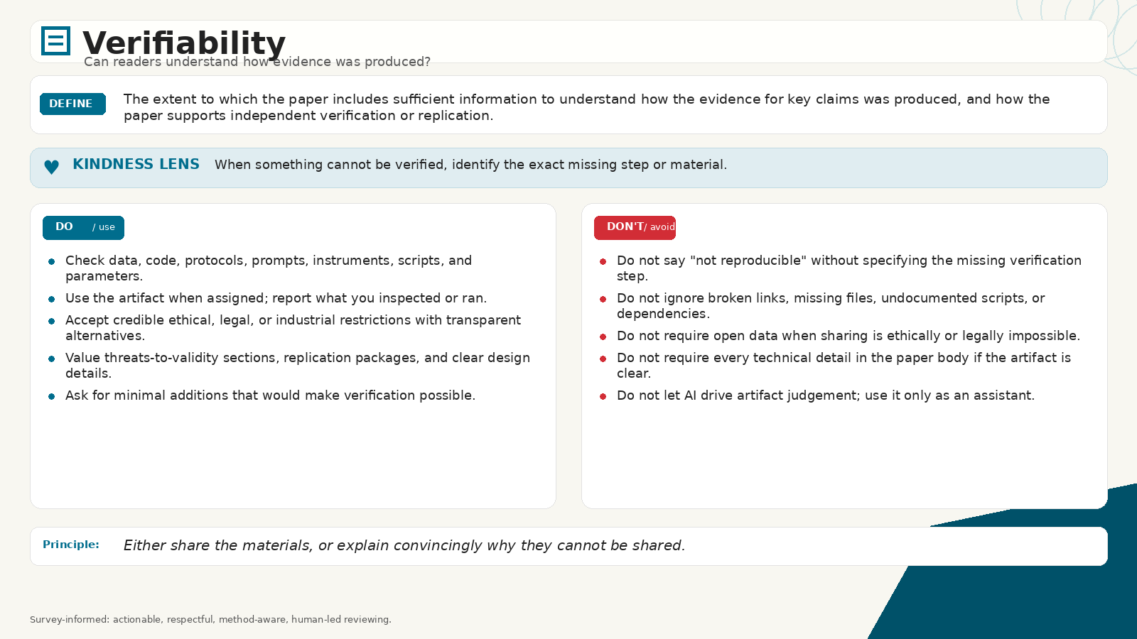 Verifiability review card