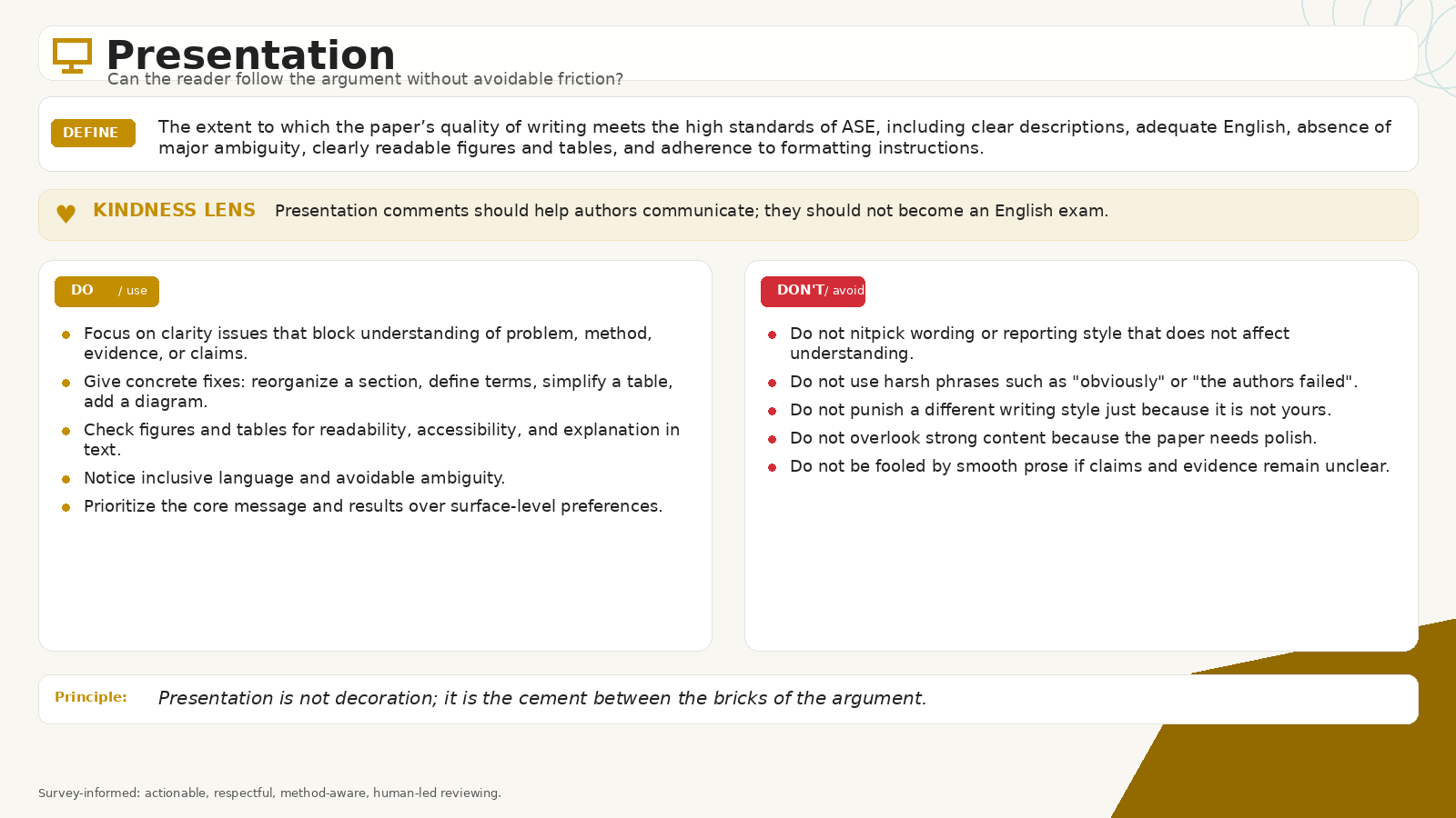 Presentation review card